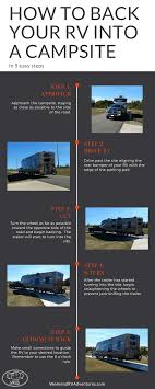 How to backup a trailer? How To Backup A Travel Trailer Tips Tricks And Tools