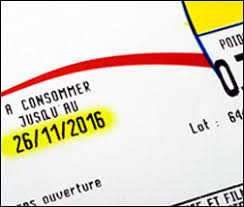 Etiquetage Duree De Vie Des Denrees Alimentaires Institut National De La Consommation