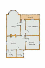 Small house plan with three bedrooms and two living areas, second living area on the second floor. Layout Branz Renovate