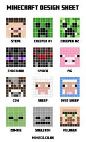 I build this not very long time ago because i was bored not to mention that this is my first time making 3d builds in minecraft. The Top 20 Things You Need To Build In Minecraft Levelskip