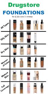 This product boasts a compact. 30 Ide Estee Lauder Double Wear Terbaik Produk Makeup Produk Kecantikan Trik Makeup