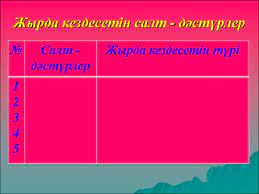 Минусовка на заказ telegram 87757999894 www.vk.com/voice_shym алия абилкайыр кыз жибек алиа абылкайыр кызжыбек. Ò›yz Zhibek Zhyry Prezentaciya Onlajn