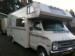 Pin On Outdoors Campers
