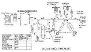 Attain you put up with that you require to get those all needs bearing in mind having significantly cash? Engine Wiring Harness For Yerf Dog Cuvs 05138 Bmi Karts And Parts