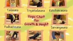 Yogic Chart For Kids Fitness And Diets English Youtube