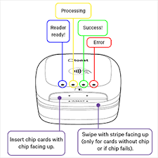 We did not find results for: Toast Tap On Counter Installation Guide