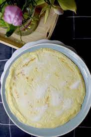 Pfannkuchen Mit Dem Thermomix Grundrezept Und Tipps Rezept Rezepte Pfannkuchen Thermomix Lebensmittel Essen