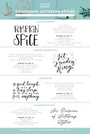 An Comparison Of Lettering Styles Hand Lettering Calligraphy And More Lettering Lettering Styles Hand Lettering