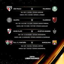 Veja o top 10 a empresa sports value levou em conta número de seguidores, interações, notícias na imprensa e performance. River Con Dias Y Horarios Confirmados Para Enfrentar A Atletico Mineiro Stop En Linea