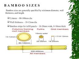 Use Of Bamboo In Sustainable Building Bamboo Building Bamboo Bamboo Architecture