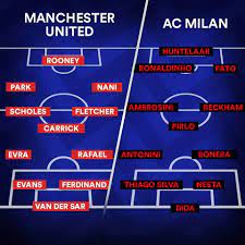 Use the filters to select a opponent. Football Factly On Twitter There S A Reason Sir Alex Ferguson Is The Greatest He Beat This Ac Milan Team 7 2 On Aggregate With This Manchester United Team Https T Co Xpfjjmah3t