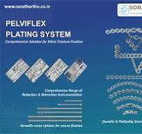 Pelviflex plating system