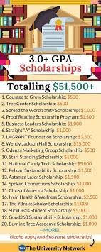 Begin Early To Research Study Scholarships That Match Your Requirements Wants And Needs Think About School Scholarship Scholarships For College College Prep