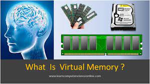 It is used whenever some pages require to be loaded in the main memory for the execution, and the memory is not available for those many pages. Virtual Memory What Is Virtual Memory And How It Is Managed By Os