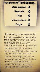Untitled Third Spacing Of Fluids In The Body And The Nurse Jokes Medical Knowledge Nursing Notes