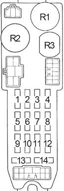 Check spelling or type a new query. Toyota Corolla Ae86 1983 1987 Fuse Diagram Fusecheck Com