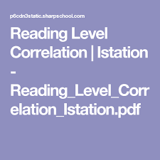Reading Level Correlation Istation
