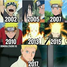 Naruto Clothing And Merchandise Store Naruto Shippuden Anime Naruto Funny Naruto Characters
