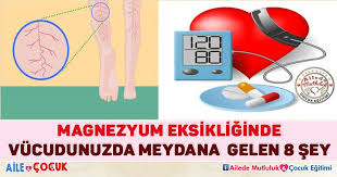Vucudunuzun Hangi Vitamine Ve Minerale Ihtiyaci Oldugunu Kendi Basiniza Anlayamazsiniz Yapabileceginiz Sey Belirtileri Goz Saglik Bakim Ogrenme Saglikli Olmak