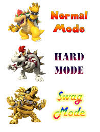 This will be the basic shape for bowser's head. Mlg Dry Bowser By Mrbenio On Deviantart