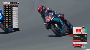 Berikut hasil lengkap kualifikasi motogp assen, belanda 2021. Hasil Lengkap Kualifikasi Motogp Assen Belanda 2019 Rungansport