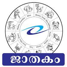 Birth chart represents the position of sun, moon, planets, etc. Horoscope In Malayalam Apprecs