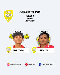 Image result for BALI Score