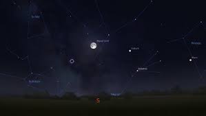 Das trifft durchschnittlich alle 29,5 tage zu. Vollmond Im Sommer Wie Sonne Im Winter Sonne Und Mond Mit Vertauschten Rollen Archiv