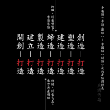 東講西讀 timeline photos chinese language words language