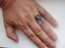 Blue and red thumb anchors. The 100 Best Finger Tattoos For Men Improb