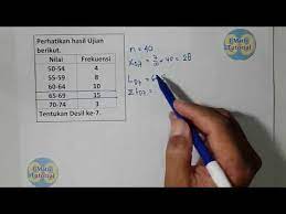 Cara mencari desil data kelompok. Tutorial Cara Mudah Menentukan Desil Dari Tabel Distribusi Frekuensi Data Kelompok 1 Youtube