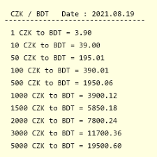 Money currency converter › currencies › bangladeshi taka exchange rates. Fvdhqj Jrkpenm
