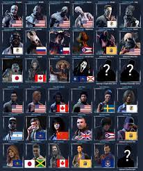 Feb 20, 2021 · dead by daylight allows players to play as their favorite killers from horror movies, along with some fresh faces. Flags Of All The Dead By Daylight Characters Deadbydaylight