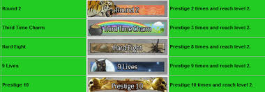 How to get all titles and emblems. How To Unlock Call Of Duty Modern Warfare 2 Titles Emblems