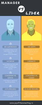 Pin On Career Best Of Joy Of Life