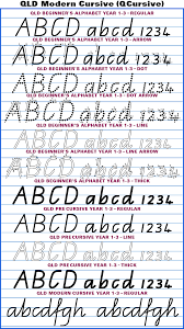 Australian School Fonts Instant Download Aussie Handwriting