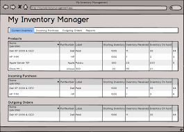 Creating A Custom Inventory Management Application In Php