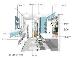 Croquis Architecture Interieure Dominique Jean Pour Edeco Renovation Cuisine Bleue Et Blanche Architecte Interieur Croquis Architecture Architecture Interieure