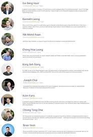 Major oil and gas companies in malaysia. Bursa Market Place