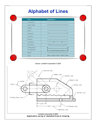 Identify line types for the alphabet of lines. Preparing And Interpreting Technical Drawing Flip Ebook Pages 1 23 Anyflip