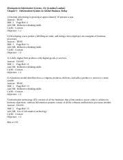 MARKETING 101 : intro to macroeconimcs