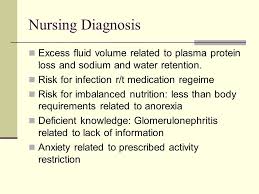 5) thangaratinam s, coomarasamy a, o'mahony f, et al. Nursing Care Of Clients With Urinary Tract Disorders Ppt Video Online Download