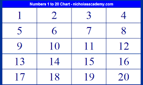 1 to 20 number chart printable bedowntowndaytona com