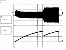 © © all rights reserved. Https Www Infineon Com Dgdl Irs2168d Pdf Fileid 5546d462533600a401535676b78127d0