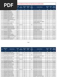 1st Round Seat Allotment of BASIC BSC Nursing Course 20242025 20240917  173328