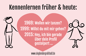 Kennenlernen Fruher Heute Single In Der Grossstadt Beziehungsstatus Spruche Zitate Kennenlernen