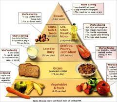 Maybe you would like to learn more about one of these? Pin On Others
