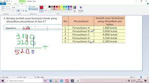 Pin Di Video Matematika