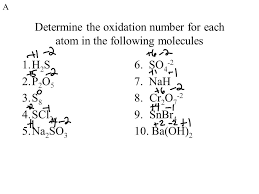Oxidation numbers also play an important role in the systematic nomenclature of chemical compounds. A Determine The Oxidation Number For Each Atom In The Following Molecules H2s P2o5 S8 Scl2 Na2so3 6 So Nah Cr2o7 2 Snbr4 10 Ba Oh 2 For Practice Ppt Download
