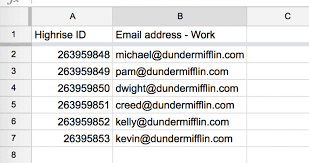 While early messaging systems used a variety of formats for addressing, today, email addresses follow a set of specific rules originally standardized by the internet engineering task force (ietf) in the 1980s, and updated by rfc 5322 and 6854. Adrese De Email De Calitate Ofera Ro